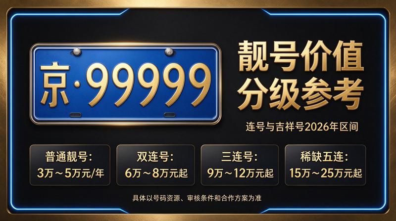 北京车牌政策解读会议现场